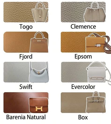 hermes leather suit bag|hermes bag leather types.